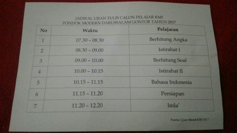 Ujian Tulis Calon Pelajar Dilaksanakan pada 11 Syawwal 1438 atau 5 Juli 2017