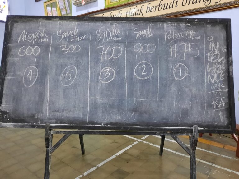 Cerdas Cermat Tingkatkan Wawasan Santri